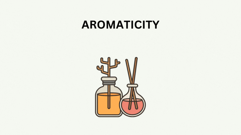 AROMATICITY